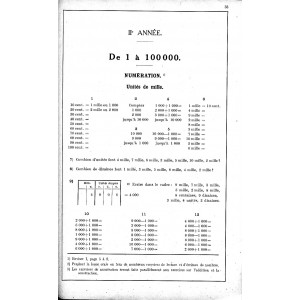 LIVRE DE CALCUL DU COURS ELEMMENTAIRE